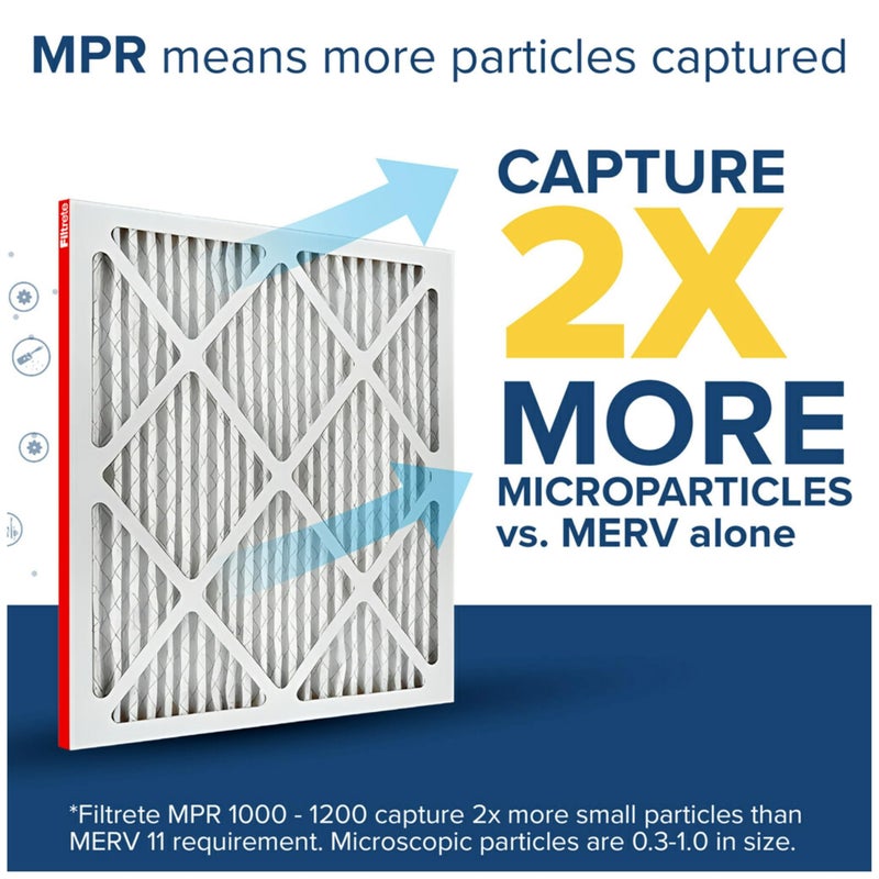 Filtrete 21x21x1 AC Furnace Air Filter, MERV 11, MPR 1000, Micro Allergen Defense, 3-Month Pleated 1-Inch Electrostatic Air Cleaning Filter, 6 Pack (Actual Size 20.81x20.81x0.81 in) - Image 4